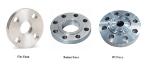 Exploring the Role of Body Flanges in Industrial Systems 2 Specifications and Standards
